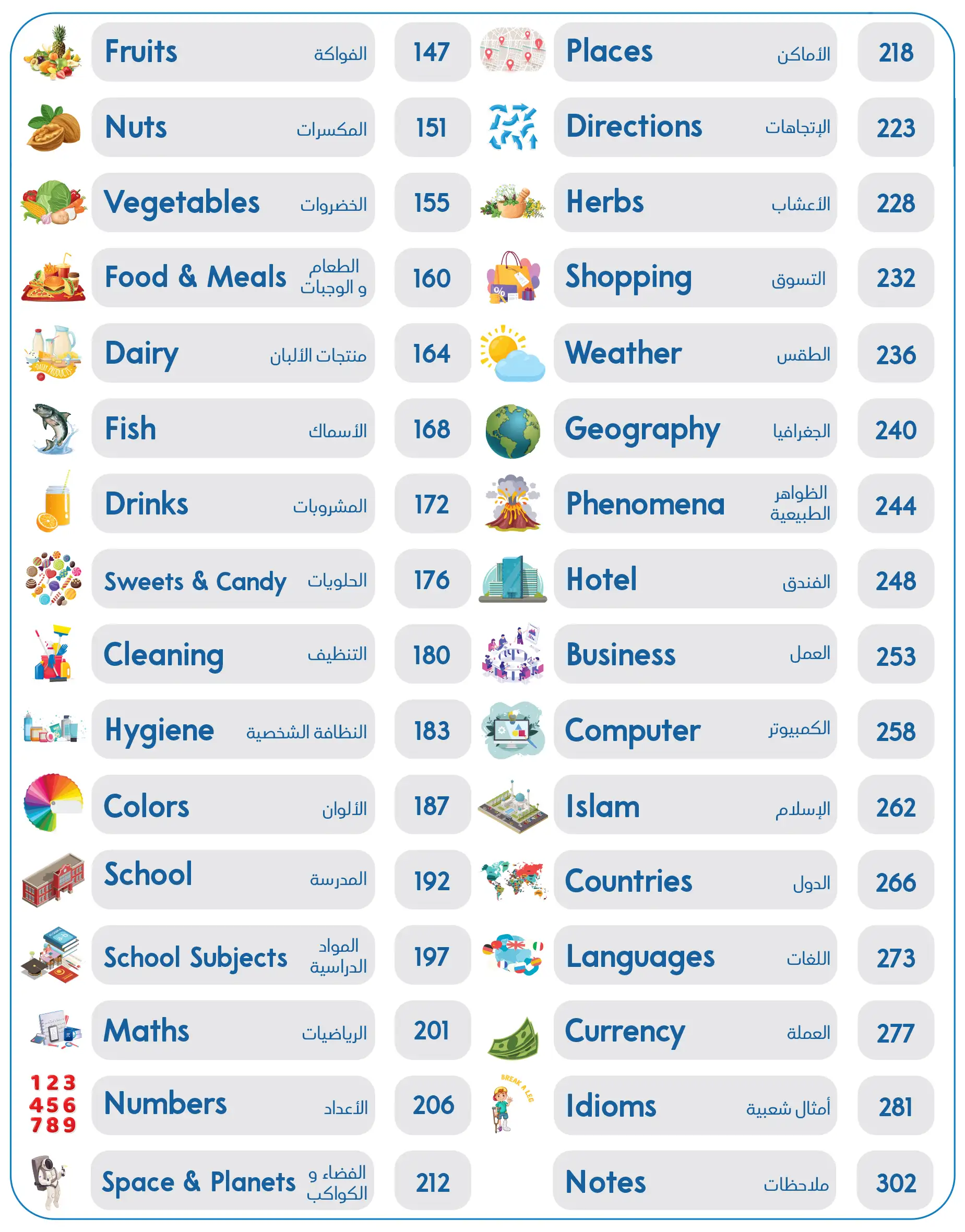 محتوى كتاب الكلمات الانجليزية